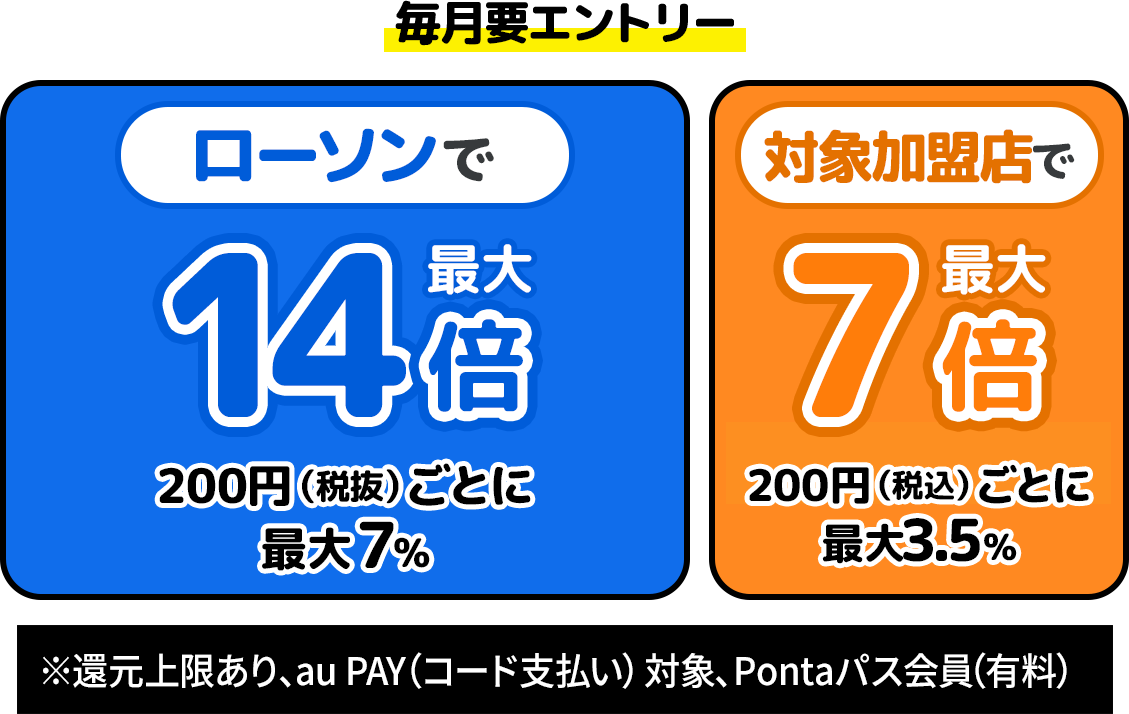毎日おトク】Pontaパスはおトクな特典がたくさん｜Pontaパス