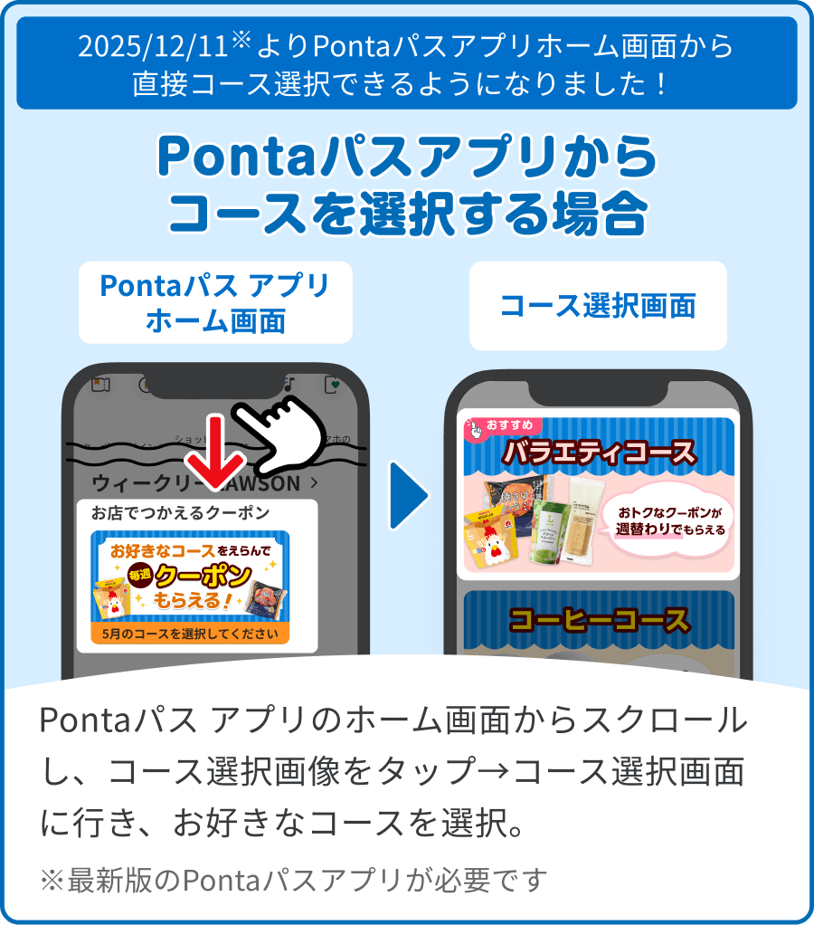 今月もクーポン・ポイントがもらえる♪ ローソンクーポン｜Pontaパス