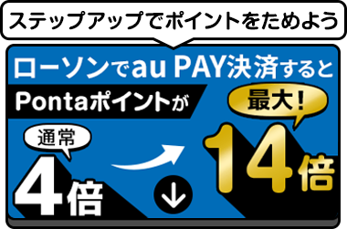 ポイント最大20倍