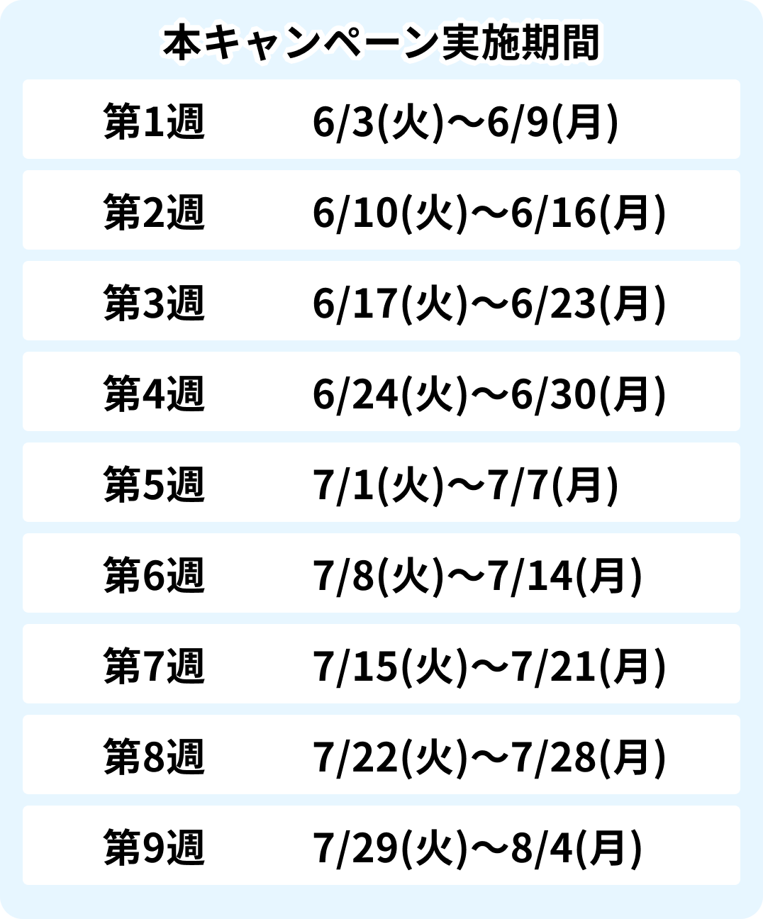 本キャンペーン実施期間