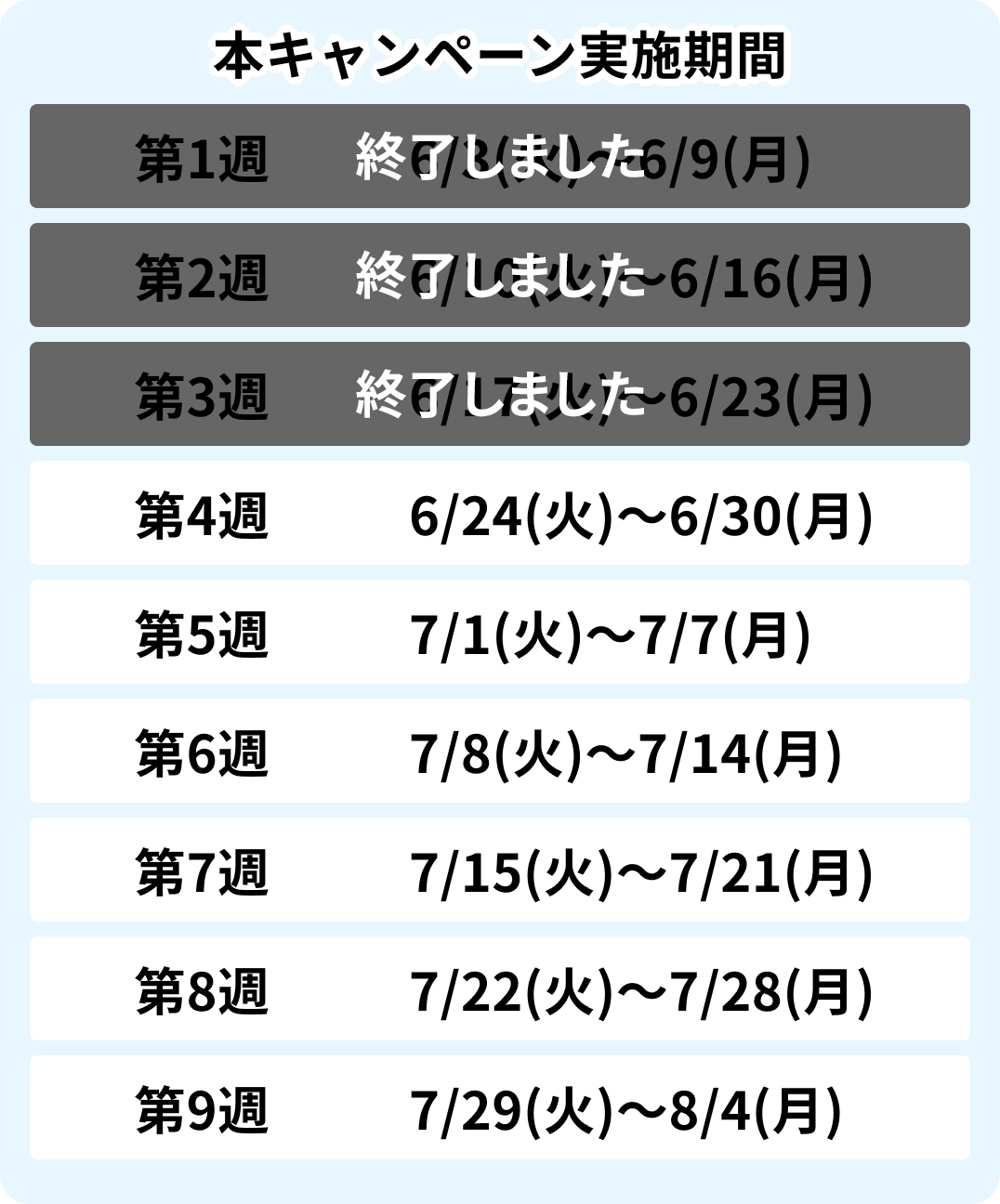 本キャンペーン実施期間