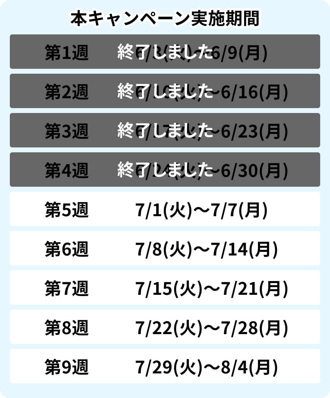 本キャンペーン実施期間