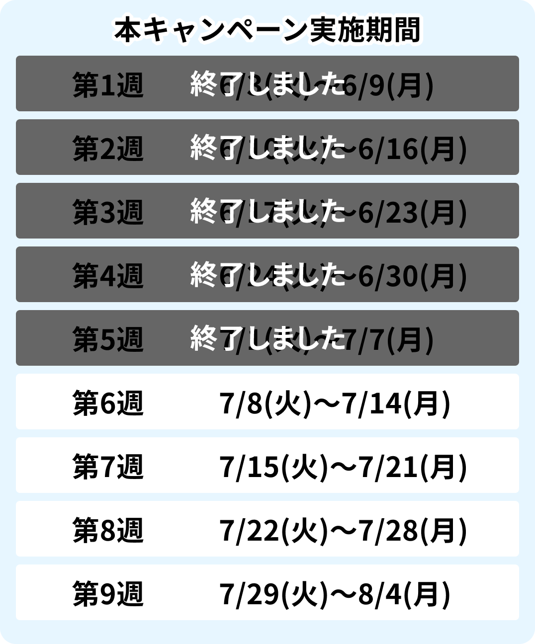 本キャンペーン実施期間