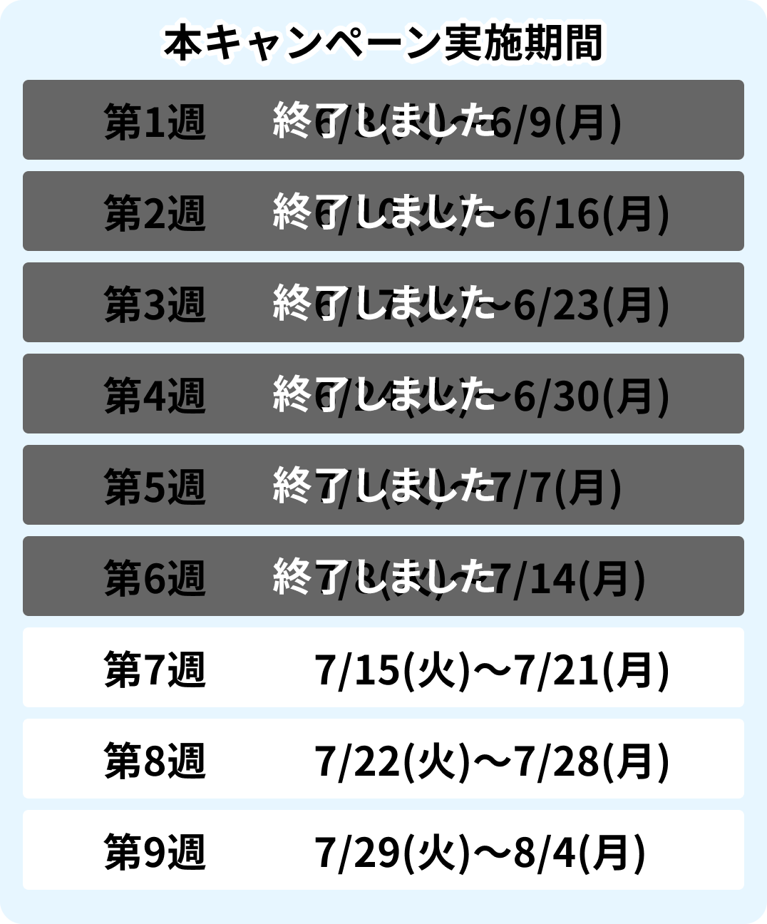 本キャンペーン実施期間
