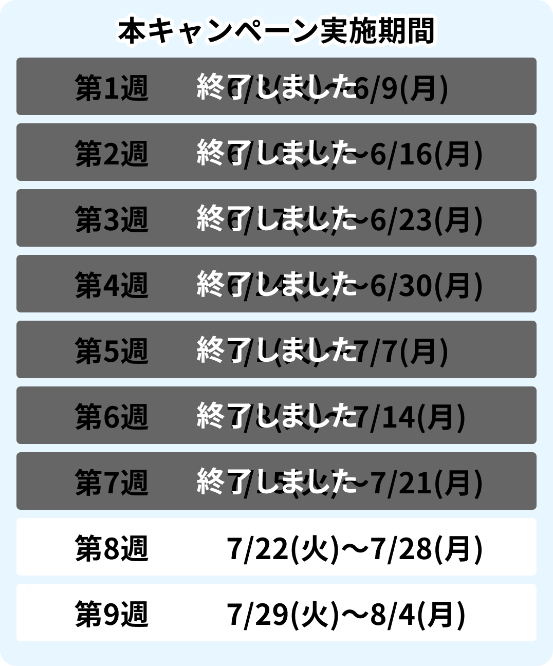 本キャンペーン実施期間