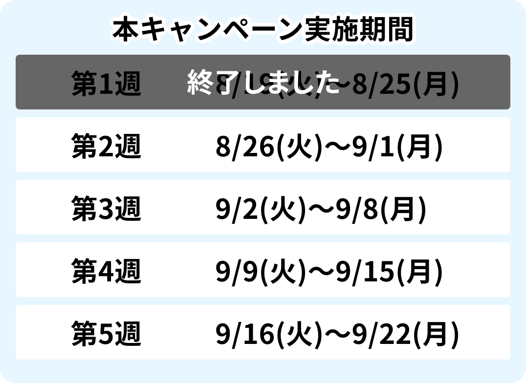 本キャンペーン実施期間