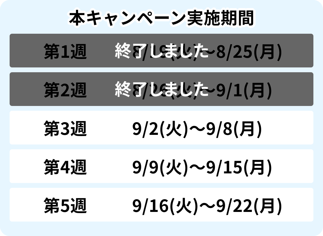 本キャンペーン実施期間