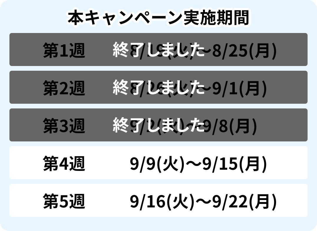 本キャンペーン実施期間