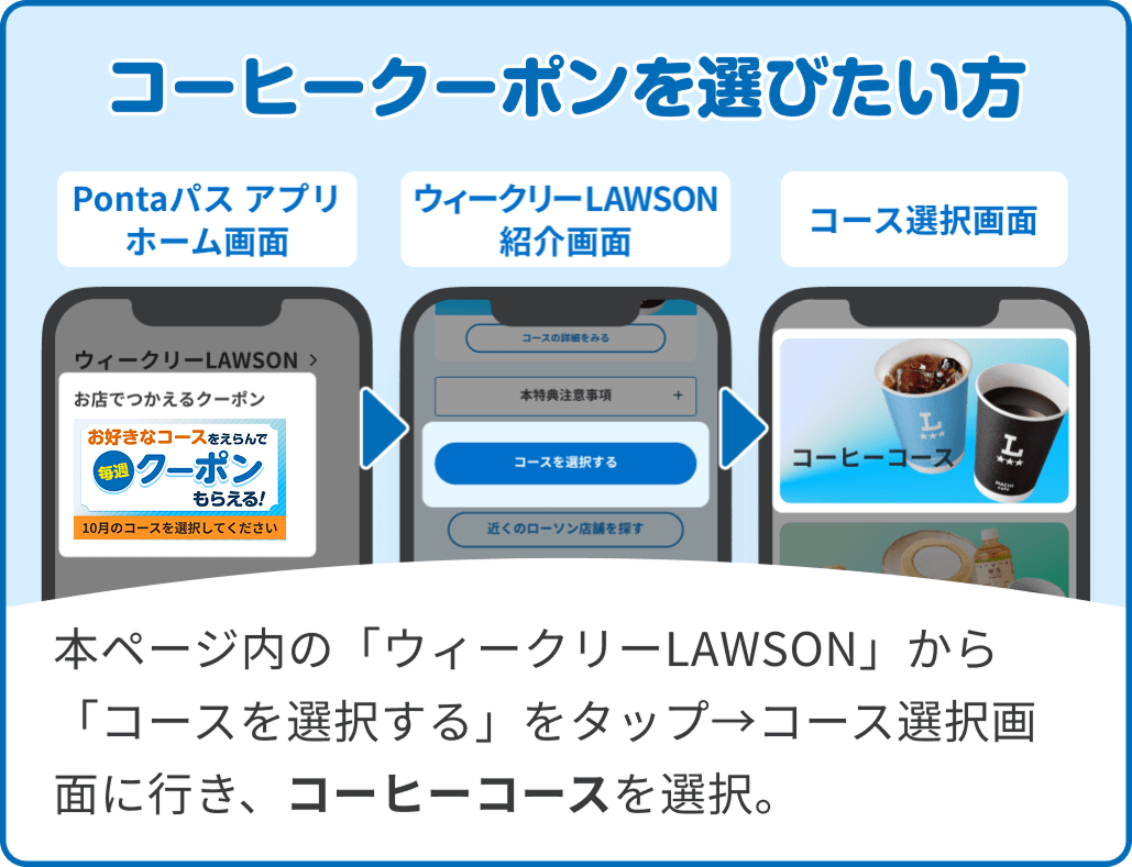 コーヒークーポンを選びたい方
