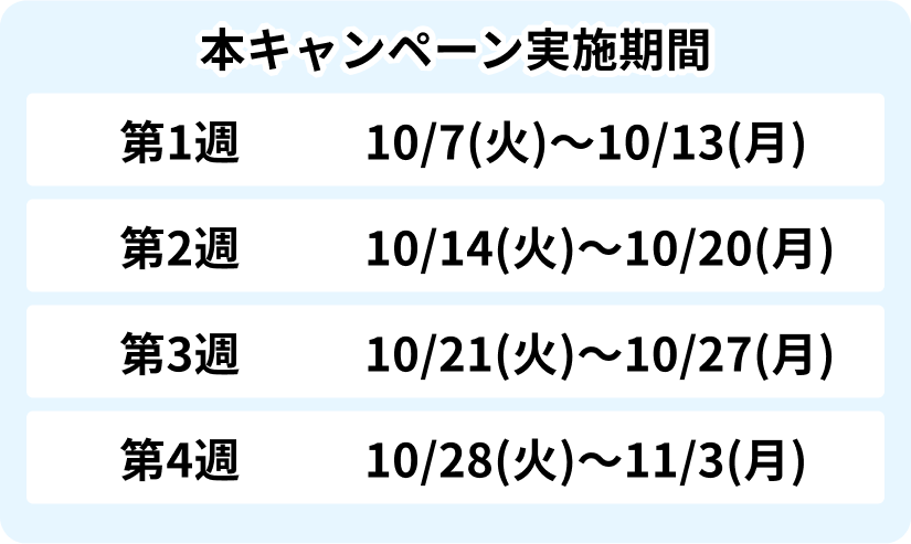 本キャンペーン実施期間