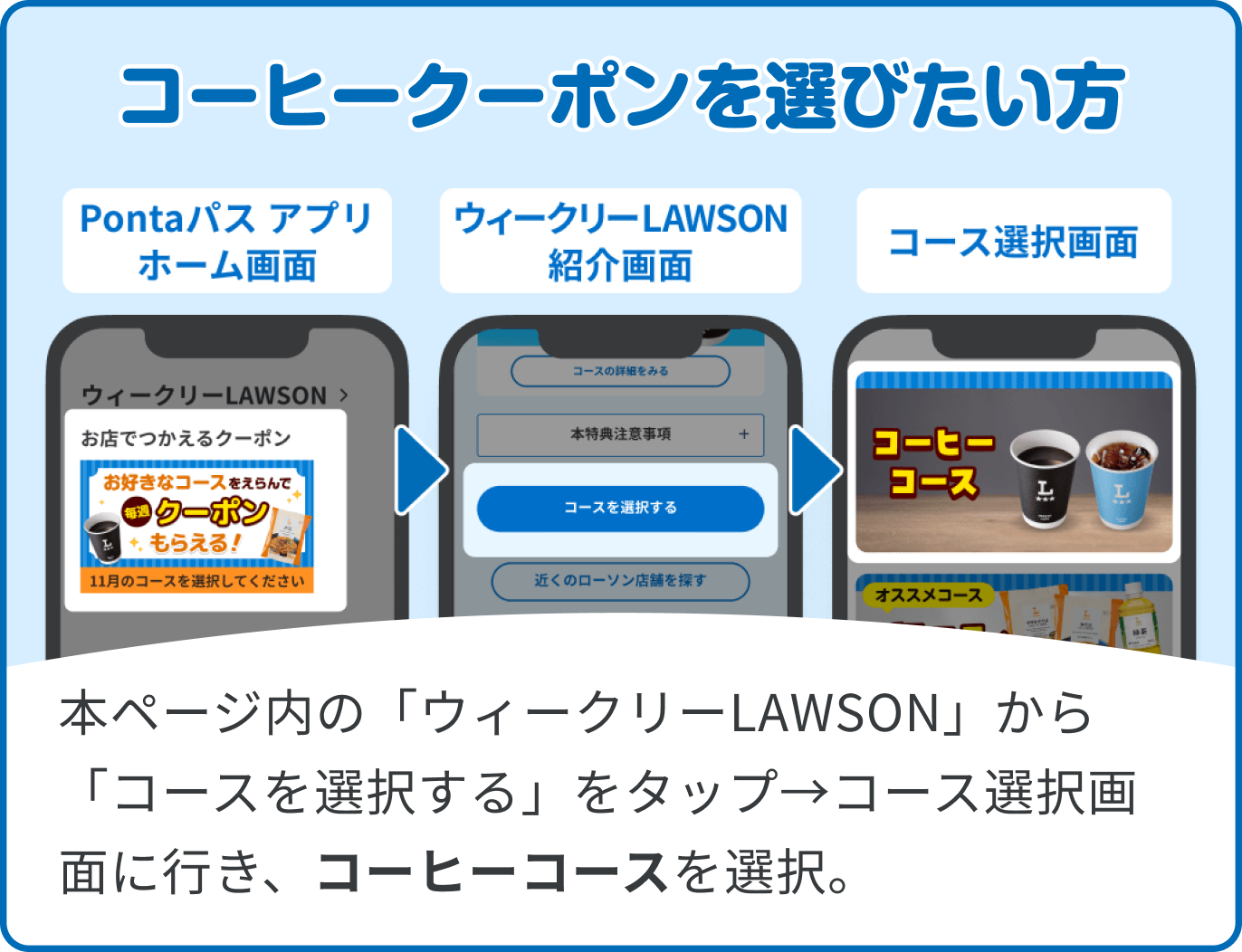 コーヒークーポンを選びたい方
