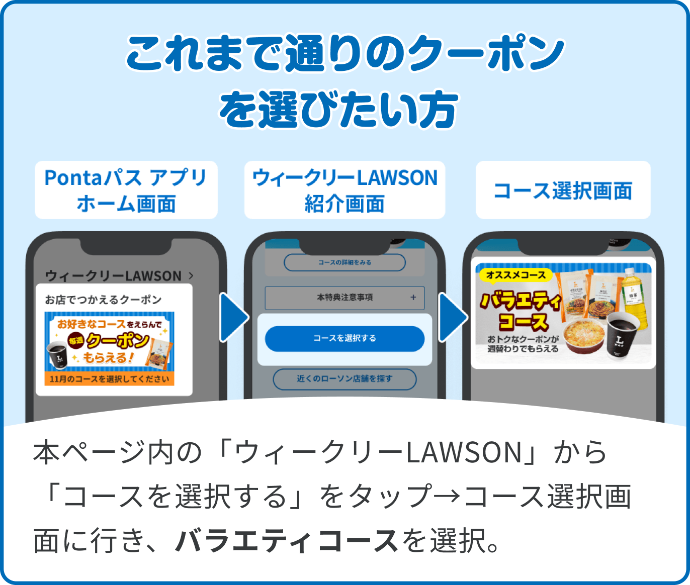 これまで通りのクーポンを選びたい方
