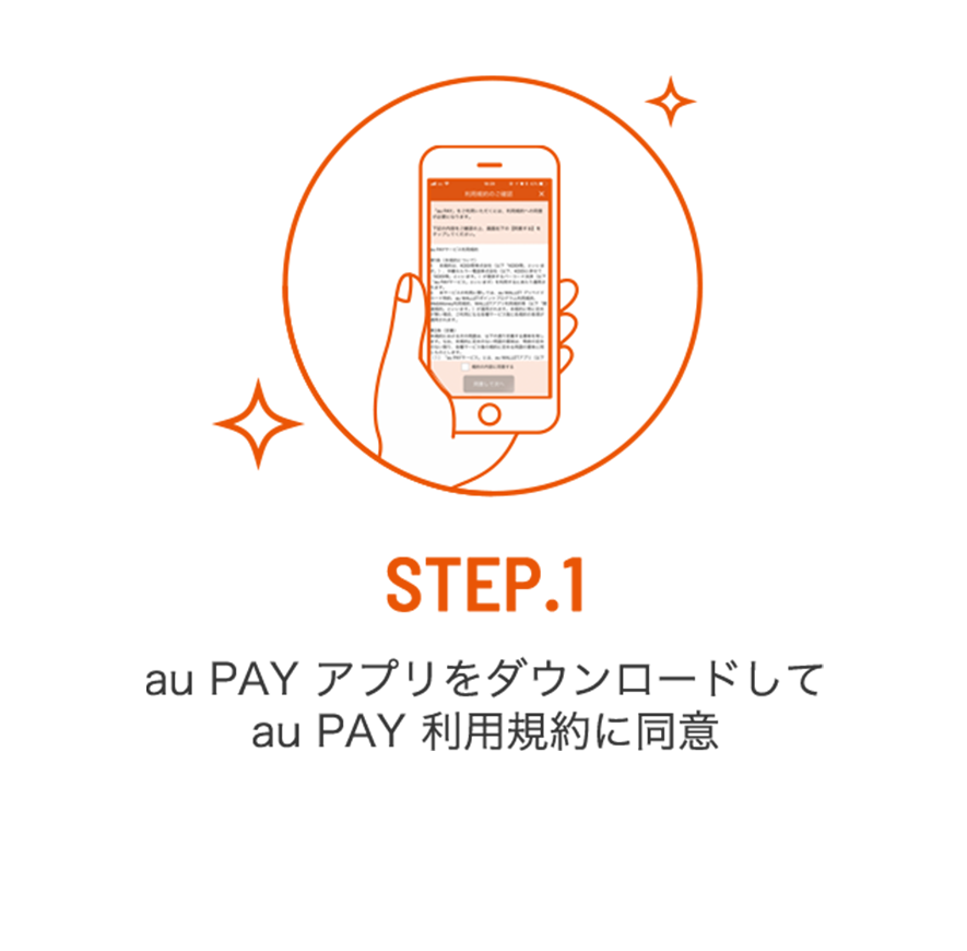 STEP.1 au PAY アプリをダウンロードしてau PAY利用規約に同意