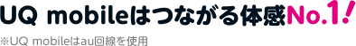 UQ mobileは つながる体感No.1