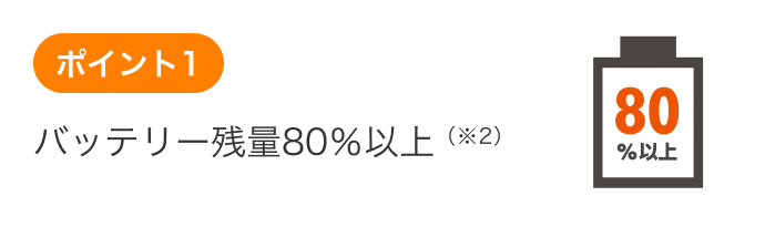 バッテリー残量80％以上