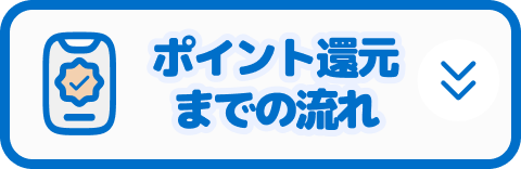 ポイント還元までの流れ