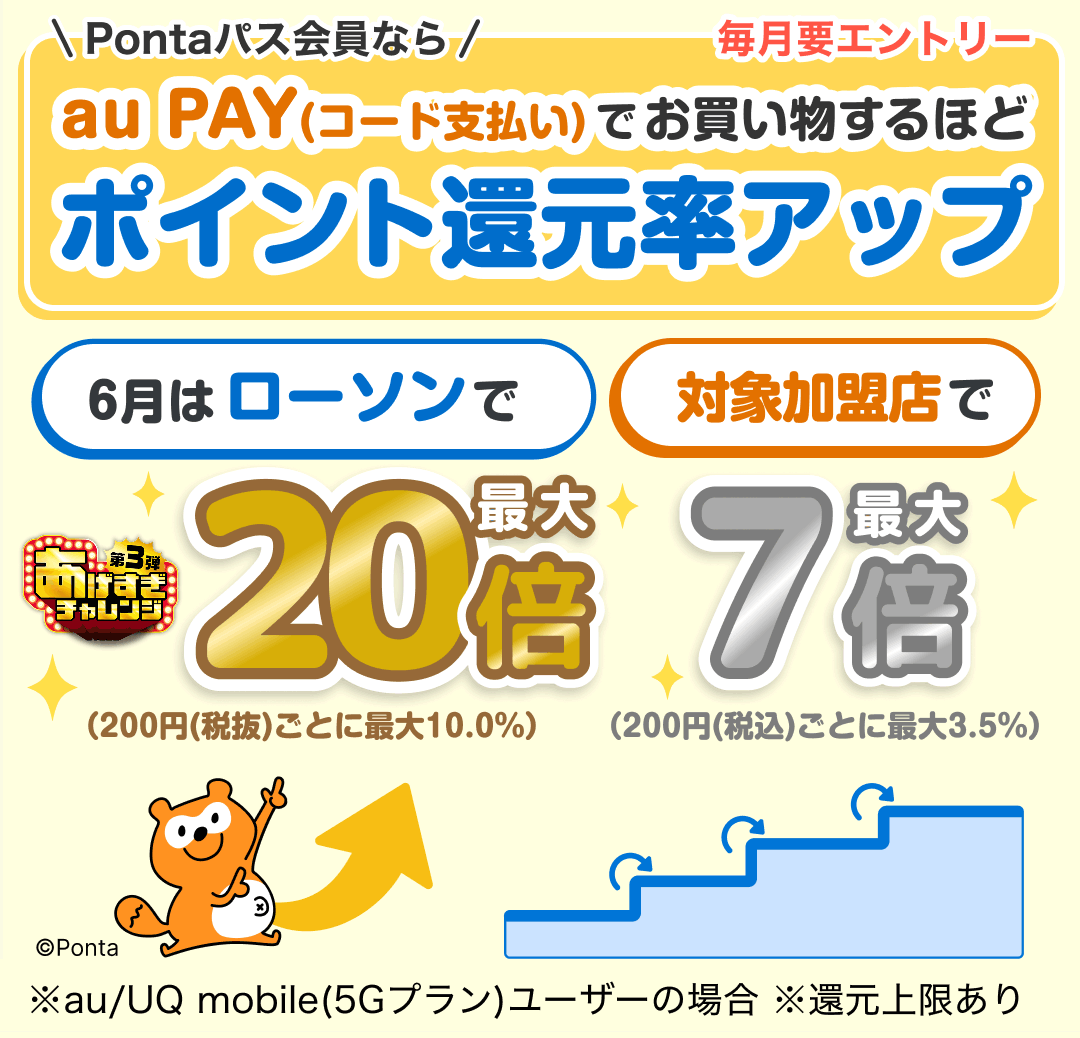 Pontaパス会員ならau PAY(コード支払い)でお買い物するほどポイント還元率アップ