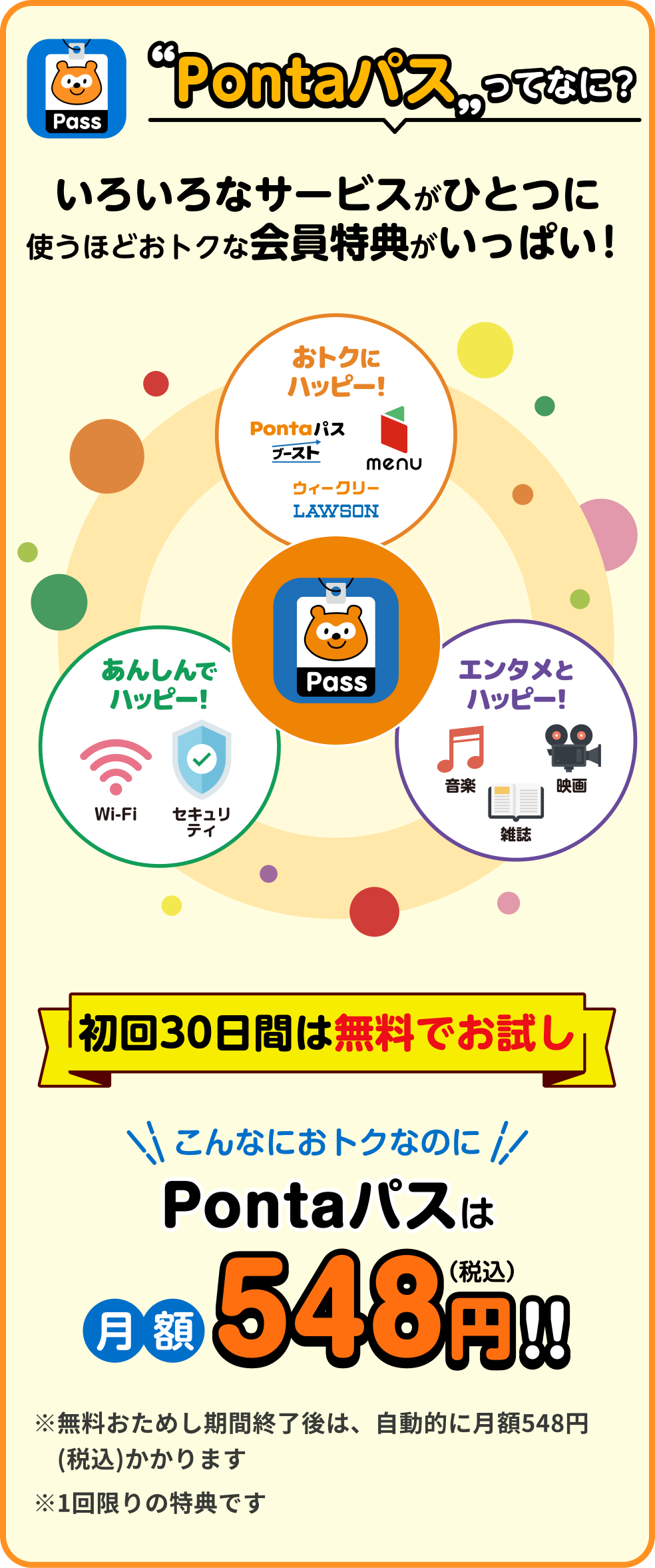 Pontaパスってなに?