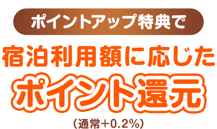 ポイントアップ特典でポイント還元