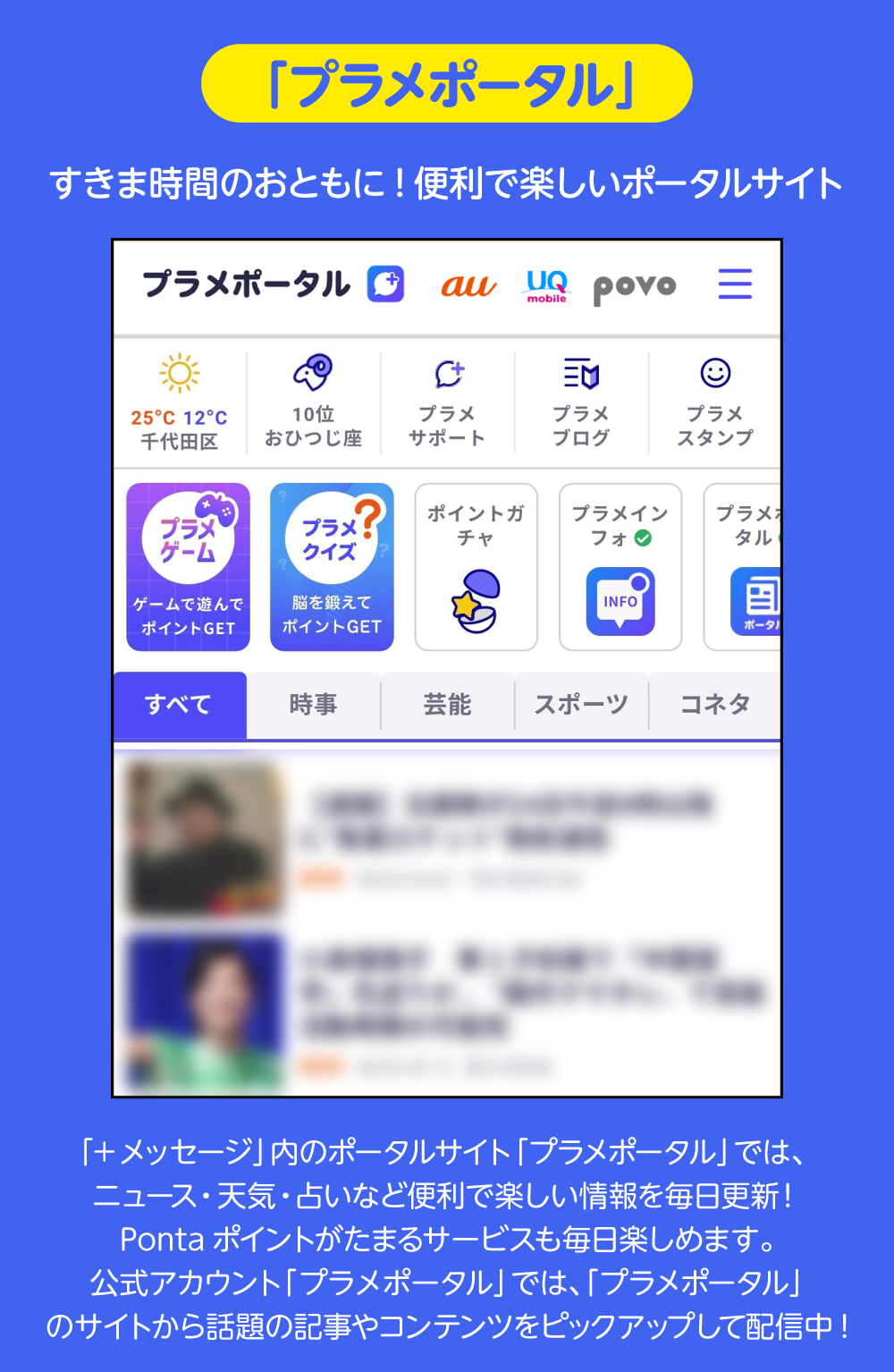 2等8,000名さまに100Pontaポイント