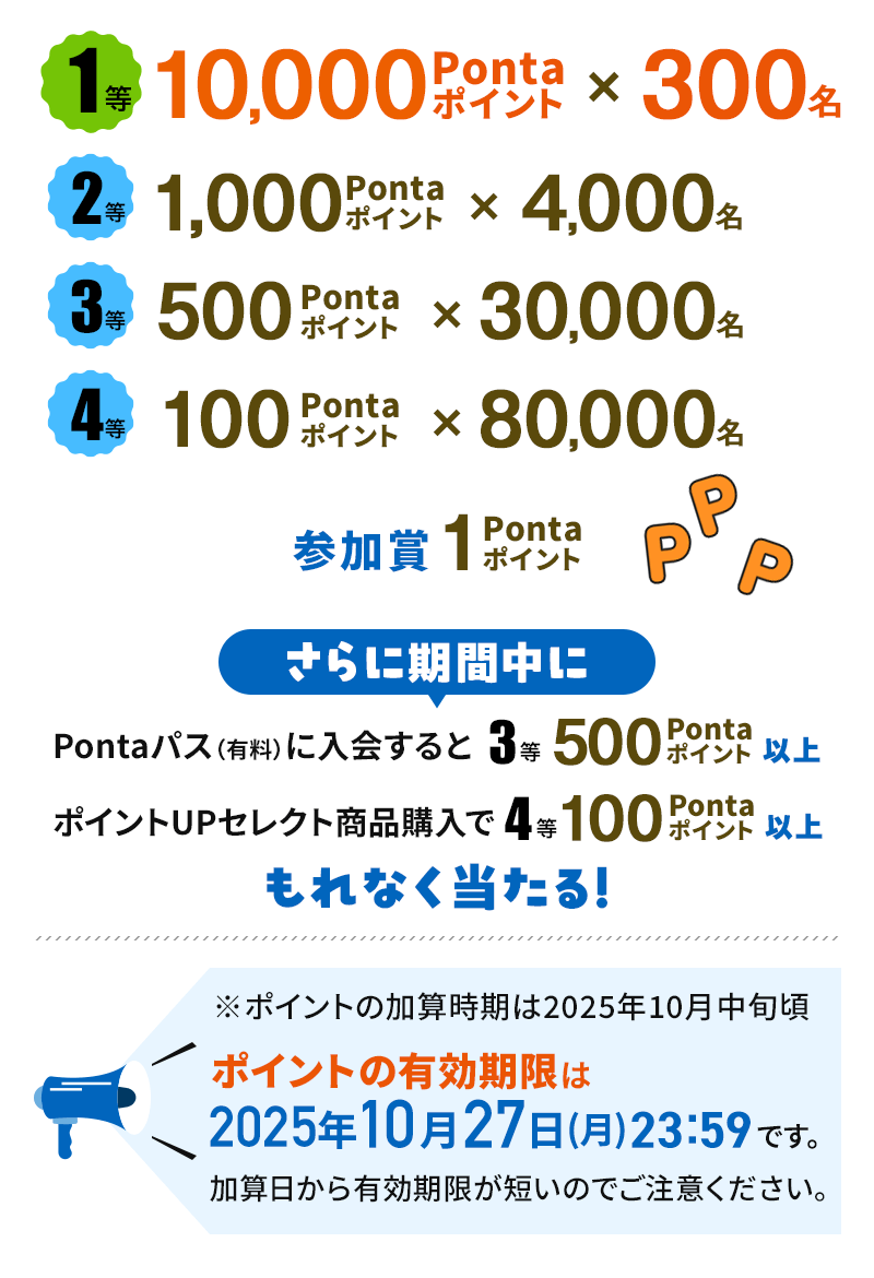 特典内容
