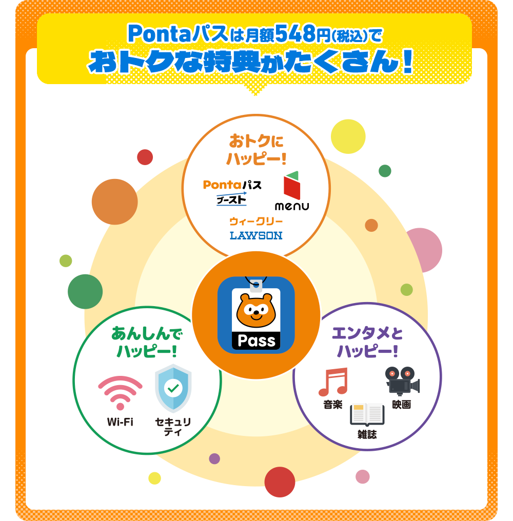 Pontaパスは月額548円（税込）でおトクな特典がたくさん！